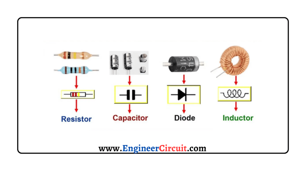 How Electronic Components Work Engineer Circuit